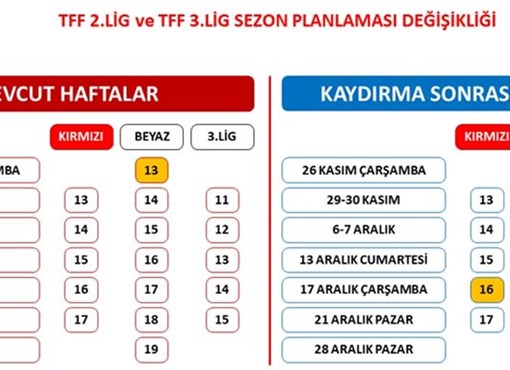 Lige iki hafta erteleme